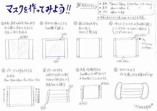 俊山さんマスク作り方.jpg