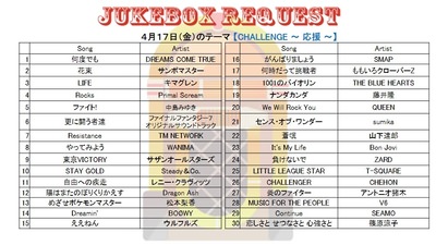 リク魂JUKEBOX.jpg