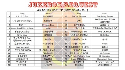 200410JUKEBOX.jpg