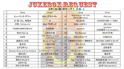 0501JUKEBOX.jpg