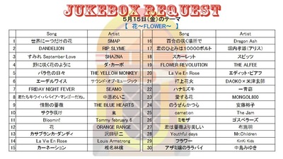 0515JUKEBOX.jpg